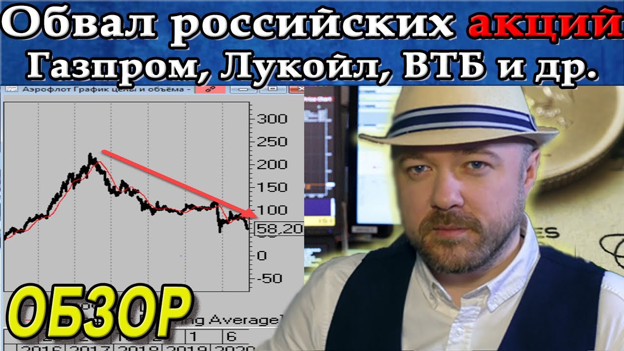 Курс акций бмв