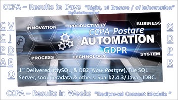 CCAP GDPR Spark JDBC RDBMS PostgreSQL Erasure   Encryption   Data Found on Citizen