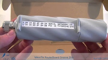 Mikrotik RouterBoard Groove 2Hn QUICK UNBOXING & SPECIFICATIONS HD