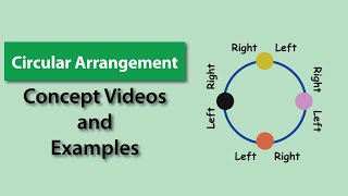 Circular Arrangement | Introduction | Reasoning Ability | TalentSprint Aptitude Prep