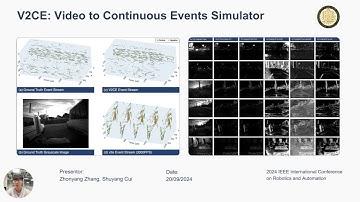 V2CE: Video to Continuous Events Simulator (ICRA 2024)