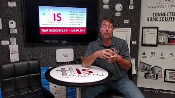 Tech Tuesday - Quality of Video Matters in Businesses