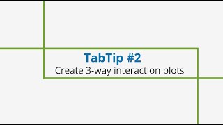 Celebrity Minitab Tabtip 2: Create 3-way interaction plots Profile