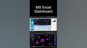 Free Excel Dashboard Templates Download