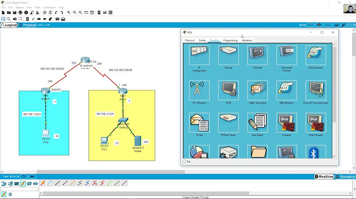 Remote Access VPN - Packet Tracer