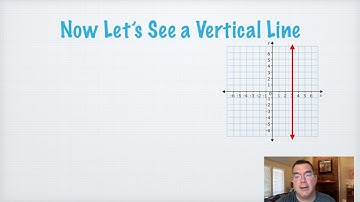 Writing Equations for Horizontal and Vertical Lines