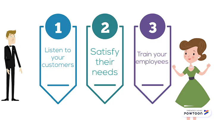 Customer Service