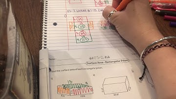 Help getting started on ES-2 Surface Area of Rectangular Prisms (Pg. 4 in packet)