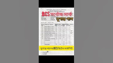 বিসিএস। সর্বোচ্চ মার্ক। BCS। রিটেন মার্কশীট। সুশান্ত পাল স্যার #bcs #bcs_exam_preparation #bcspreli