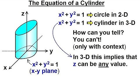 Calculus 3: Graphing in 3-D Basic Shapes (6 of 9) The Equation of a Cylinder
