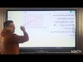 الصف الثالث الإعدادي تابع معادلة الخط المستقيم