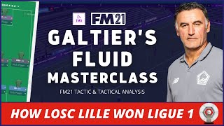 Fluid Tactical Masterclass | How Christophe Galtier Won Ligue 1 | FM21 Tactics