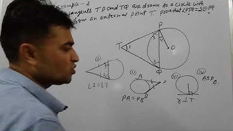 Two tangents TP and TQ are drawn to a circle with centre O from an external point T. Prove that ...