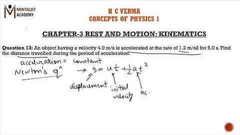Q-13/Exercises/IIT-JEE/chapter3/REST AND MOTION :KINEMATICS/H C VERMA/CONCEPTS OF PHYSICS 1