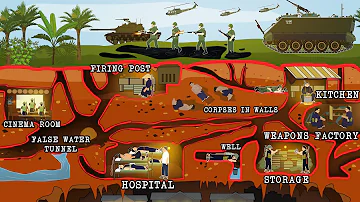 Life Inside the Vietcong Tunnels (Cross Section)