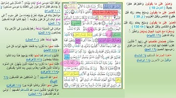 تربيط وتدبر سورة ص الوجه الثانى والثالث