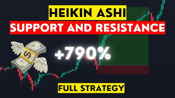 The Best Heiken Ashi Trading Strategy with Support and resistance +790% Profit