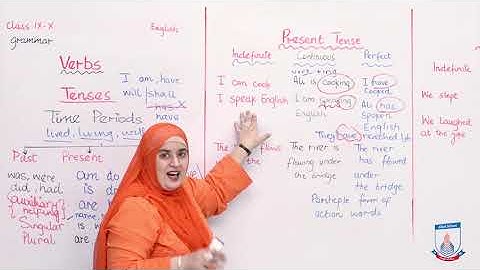Class 9 & 10 - English  Grammar - Lecture 6  - TENSES - Allied School