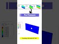 Creating a 3D Model of TDM