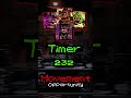 Five Night's At Freddy's AI IS COMPLETELY BROKEN