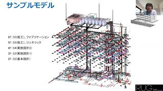 RUG 設備設計向けコンテンツの詳細 全体・機械・電気