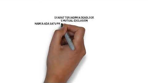 Konsep Deadlock Pada Sistem Operasi