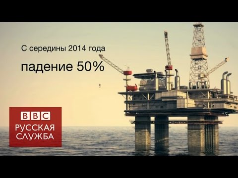 Падение цен на нефть: есть ли нижний предел? - BBC Russian