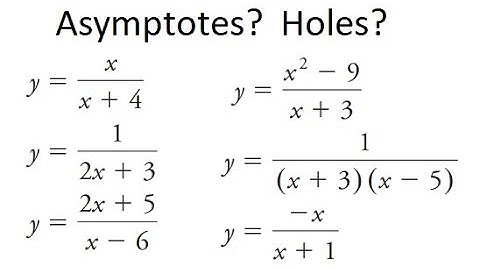 Grade 12 Advanced Functions - Vertical Asymptotes, Horizontal Asymptotes and holes (Ch 5.2)