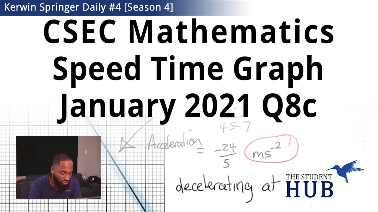 Distance Time and Velocity Time Graphs - CSEC Math Tutor