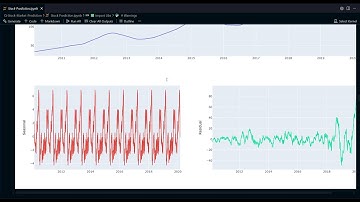 Stock Price Prediction Using LSTM Neural Networks | AI-Powered Financial Forecasting