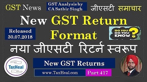 New GST Return formats & Process Released by CBIC 30.07.2018 : GST News 417