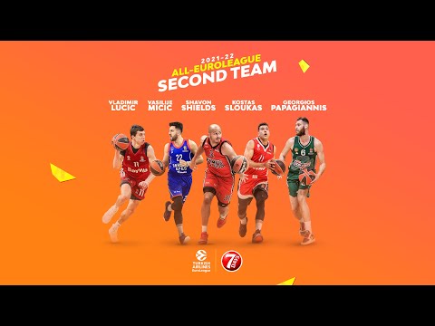 2021-22 All-EuroLeague Second Team: Kostas Sloukas, Olympiacos Piraeus