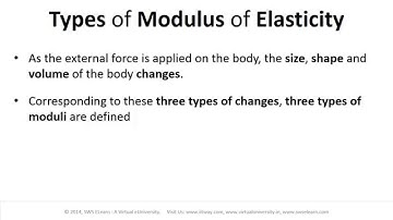 eUniversity-L02-M01-Elasticity. Modulus of Elasticity