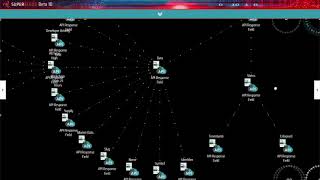 Superalgos API Maps - Crypto Trading Bots