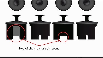How to operate an XO Batch Feed Disposal
