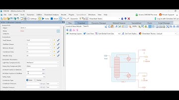 Chemical Process Simulation | Distillation Column Simulation| Logic blocks - DWSIM-Water & Methanol