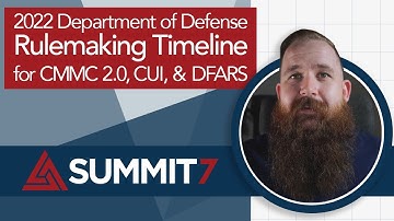 2022 Department of Defense Rulemaking Timeline for CMMC 2.0, CUI, and DFARS