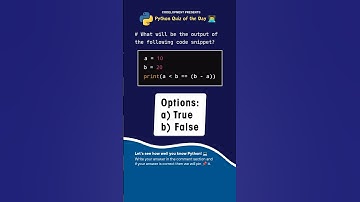 Python Quiz: Question 75 👨‍💻 #shorts