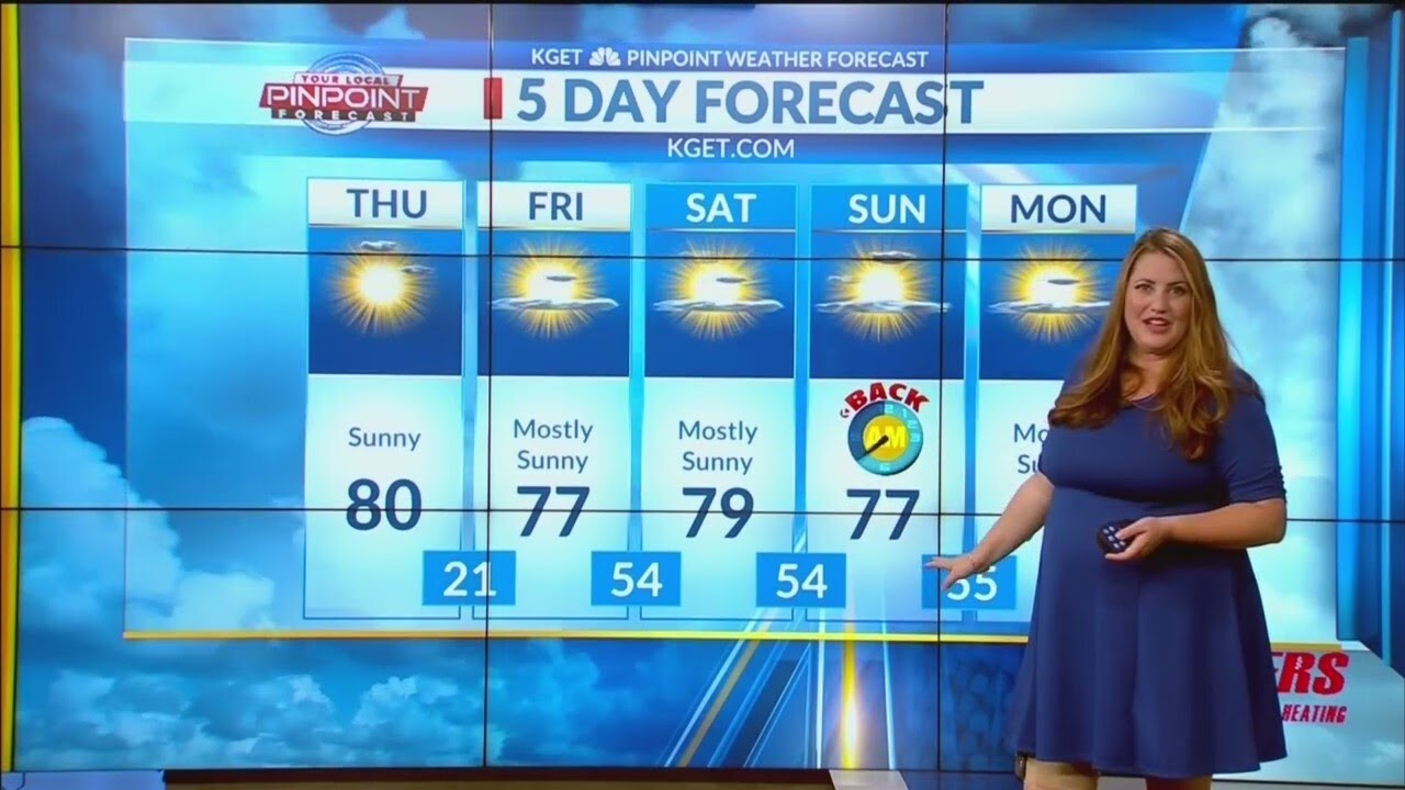 Above average temperatures expected through the weekend - YouTube