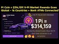 PI COIN GCV CONFIRMED 💯 ✅, pi network new update today, pi network new update, pi network news today