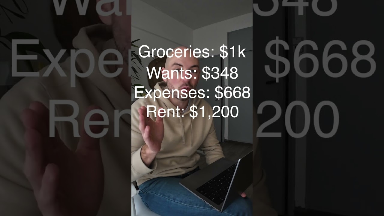 $60K/Year? Here’s a Realistic Budget