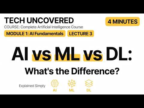 Lecture 3: AI vs ML vs DL: What’s the Difference? 🤖 Explained Simply