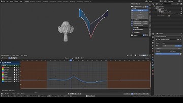MotionTrail3D Real-time Scaling