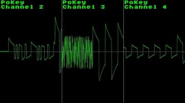 Dr. Mario (Atari 8-bit homebrew version) - Title Theme