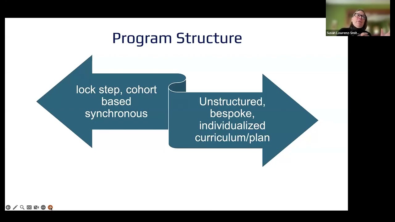 How to Know if a Postbaccalaureate Program is Right for You