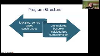 How to Know if a Postbaccalaureate Program is Right for You