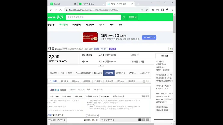 290380대유 주가 전망 및 차트 분석