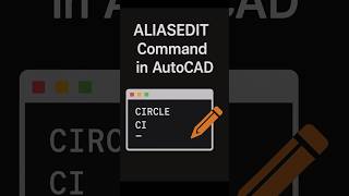 Famous Speed Up AutoCAD with Custom Shortcuts! Profile
