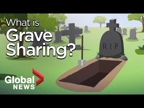 Wideo: Dlaczego usługa grobowa?