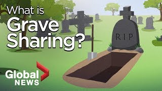 What is grave sharing